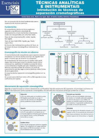 Cuberta para Técnicas analíticas e instrumentais: introdución ás técnicas de separación cromatográficas