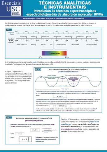 Cuberta para Técnicas analíticas e instrumentais: introdución ás técnicas espectroscópicas espectro(foto)metría de absorción molecular UV/Vis