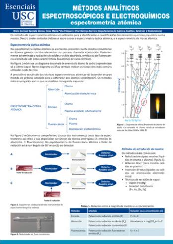 Cuberta para Métodos analíticos espectroscópicos e electroquímicos: espectrometría atómica