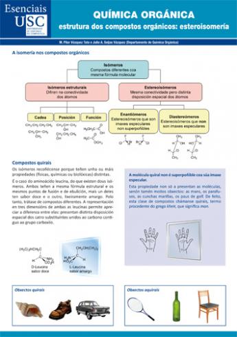 Cuberta para Química orgánica: estrutura dos compostos orgánicos: esteroisomería