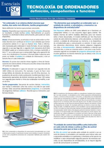 Cuberta para Tecnoloxía de ordenadores: definición, compoñentes e funcións