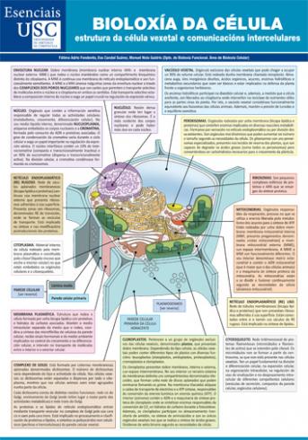 Cuberta para Bioloxía da célula: estrutura da célula vexetal e comunicacións intercelulares