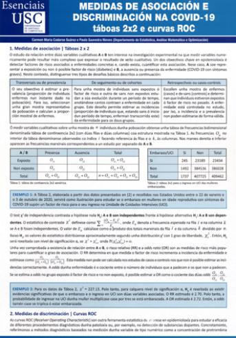 Cuberta para Medidas de asociación e discriminación na COVID-19: táboas 2x2 e curvas ROC