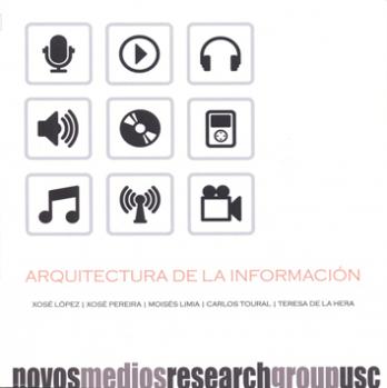 Cuberta para Arquitectura de la información