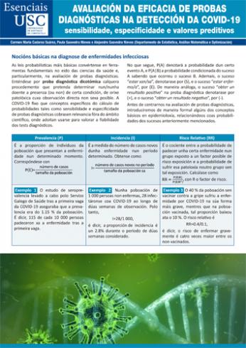 Cuberta para Avaliación da eficacia de probas diagnósticas na detección da COVID-19: sensibilidade, especificidade e valores preditivos