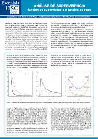Cuberta para Análise de supervivencia: función de supervivencia e función de risco