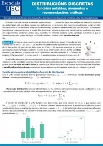 Cuberta para Distribucións discretas: funcións notables, momentos e representacións gráficas