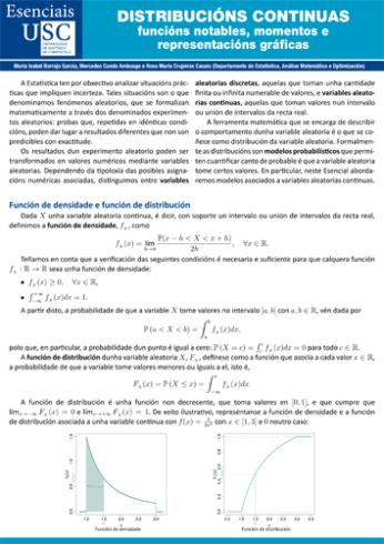 Cuberta para Distribucións continuas: funcións notables, momentos e representacións gráficas