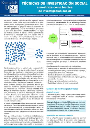 Cuberta para Técnicas de investigación social: a mostraxe como técnica de investigación social