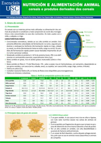 Cuberta para Nutrición e alimentación animal: cereais e produtos derivados dos cereais